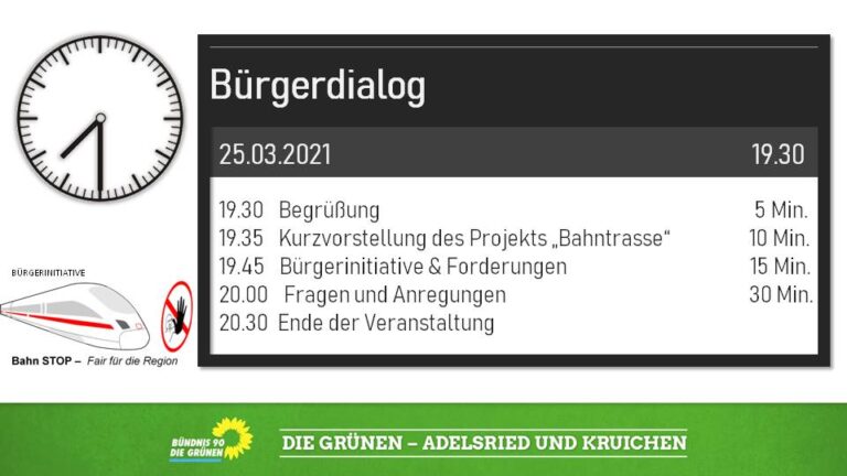 Bürgerdialog vom 25.03.2021